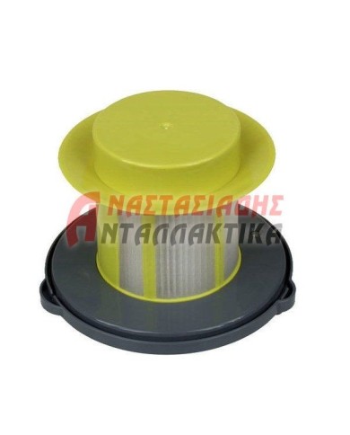 ΦΙΛΤΡΑ ΣΙΤΕΣ