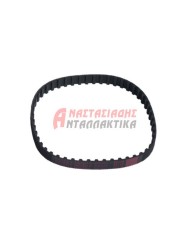 Ιμάντας μίξερ