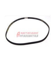 Ιμάντας μίξερ