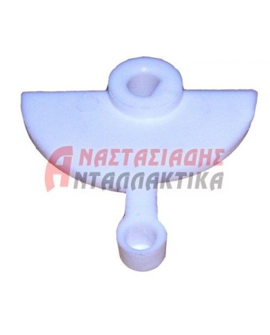 ΚΟΥΜΠΙΑ ΠΛΗΚΤΡΑ ΣΚΑΝΔΑΛΕΣ ΜΠΟΥΤΟΝ