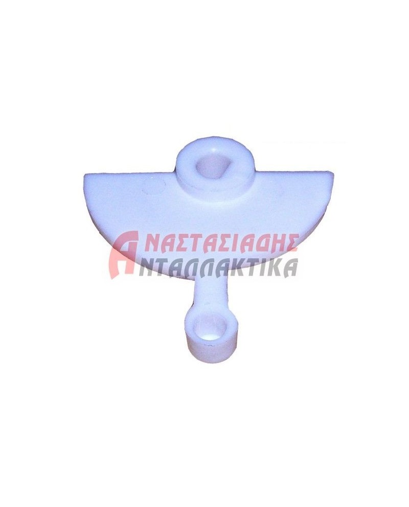 ΚΟΥΜΠΙΑ ΠΛΗΚΤΡΑ ΣΚΑΝΔΑΛΕΣ ΜΠΟΥΤΟΝ