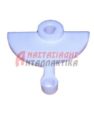 ΚΟΥΜΠΙΑ ΠΛΗΚΤΡΑ ΣΚΑΝΔΑΛΕΣ ΜΠΟΥΤΟΝ