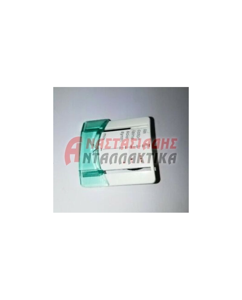 ΚΟΥΜΠΙΑ ΠΛΗΚΤΡΑ ΣΚΑΝΔΑΛΕΣ ΜΠΟΥΤΟΝ