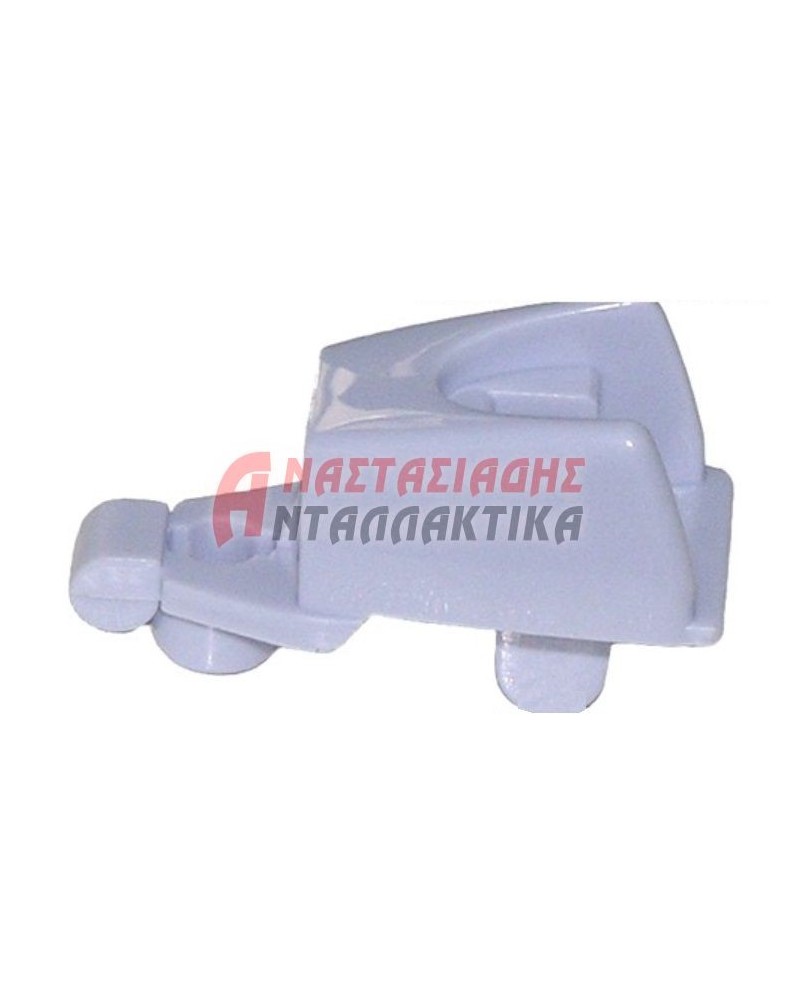 ΚΟΥΜΠΙΑ ΠΛΗΚΤΡΑ ΣΚΑΝΔΑΛΕΣ ΜΠΟΥΤΟΝ