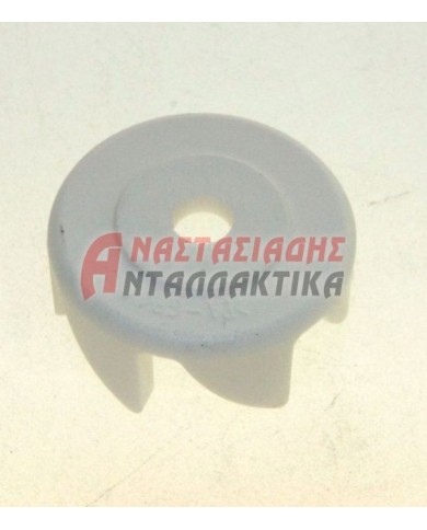 ΚΟΜΠΛΕΡ ΣΥΝΔΕΣΜΟΙ ΚΙΝΗΣΗΣ