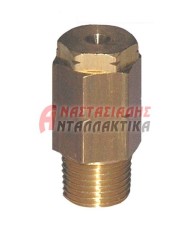 ΕΞΑΡΤΗΜΑΤΑ ΛΟΙΠΑ ΣΥΣΚΕΥΗΣ