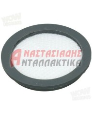 ΦΙΛΤΡΑ ΣΙΤΕΣ