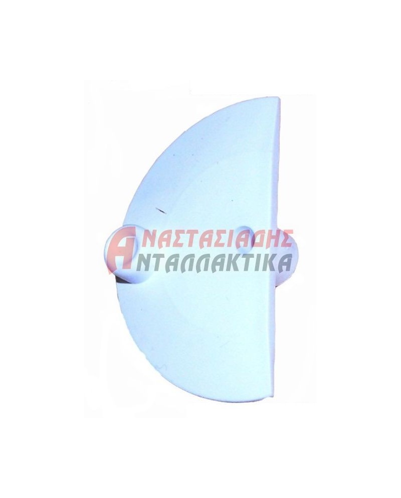 ΚΟΥΜΠΙΑ ΠΛΗΚΤΡΑ ΣΚΑΝΔΑΛΕΣ ΜΠΟΥΤΟΝ