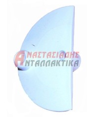 ΚΟΥΜΠΙΑ ΠΛΗΚΤΡΑ ΣΚΑΝΔΑΛΕΣ ΜΠΟΥΤΟΝ