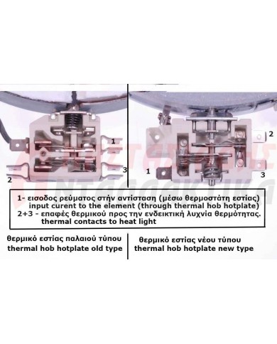 Εστία διπλή διπλής ζώνης, Ø23cm, 2200W- 220V, με 5 άκρα