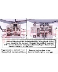 Εστία διπλή διπλής ζώνης, Ø23cm, 2200W- 220V, με 5 άκρα