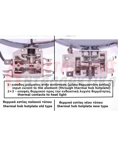 Εστία κεραμική διπλή, Ø200mm, 1700+700W - 220V, με 5 άκρα
