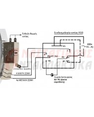 Κεραμική εστία διπλή, 1900W - 230V
