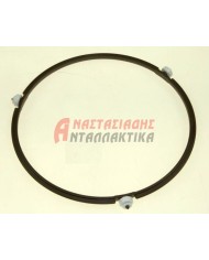 ΒΑΣΕΙΣ ΤΡΑΠΕΖΕΣ