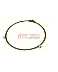 ΒΑΣΕΙΣ ΤΡΑΠΕΖΕΣ