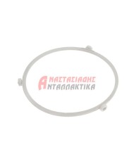 ΒΑΣΕΙΣ ΤΡΑΠΕΖΕΣ