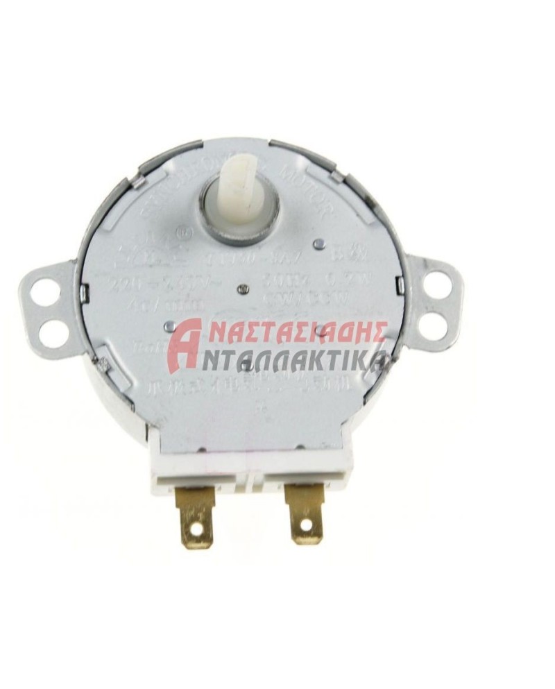 ΜΗΧΑΝΙΣΜΟΙ ΜΕΙΩΤΗΡΕΣ ΣΤΡΟΦΩΝ