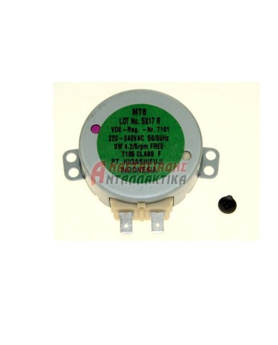 ΜΗΧΑΝΙΣΜΟΙ ΜΕΙΩΤΗΡΕΣ ΣΤΡΟΦΩΝ