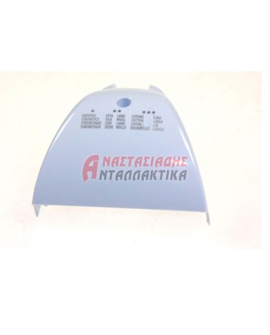 ΕΞΑΡΤΗΜΑΤΑ ΛΟΙΠΑ ΣΥΣΚΕΥΗΣ