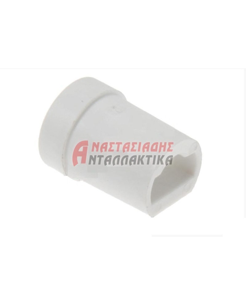 ΚΟΜΠΛΕΡ ΣΥΝΔΕΣΜΟΙ ΚΙΝΗΣΗΣ